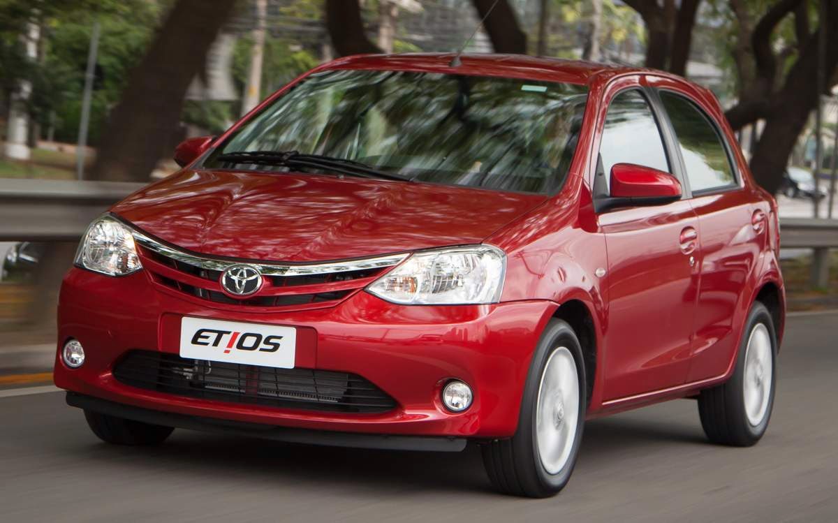 Toyota Etios tabela Fipe