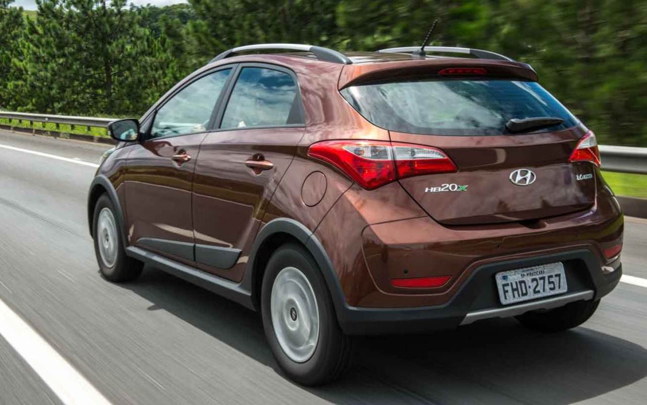 quanto custa um hyundai hb20x